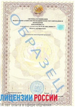 Образец сертификата соответствия (приложение) Сестрорецк Сертификат ISO 22000